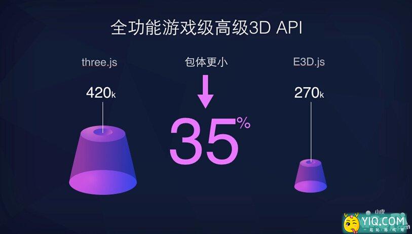 谁是海外SEO线权威榜单深度解析先进技术横扫欧美东南亚！(图1)