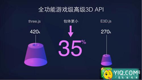 怎么进行搜索引擎的优化这三个主要板块需要注意(图1)