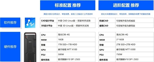 2026年佛山高端网站建设公司top10推荐(图1)