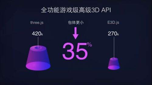 裸眼3D行业现状与发展趋势分析(2026年)(图1)