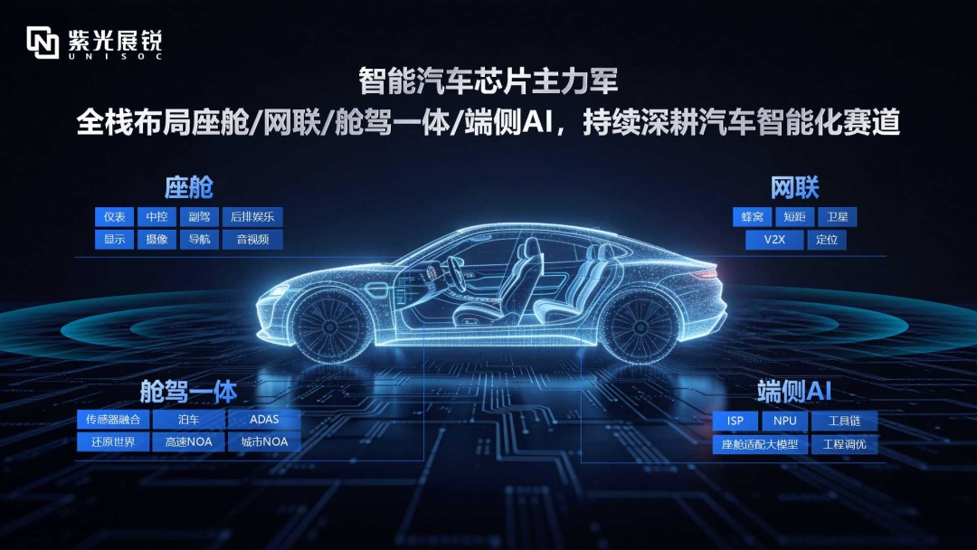 Android3D游戏的优化(图1)