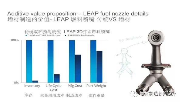 算力集群升级看哪些硅光新锐:光引擎、CPO与OIO路线解析(图1)